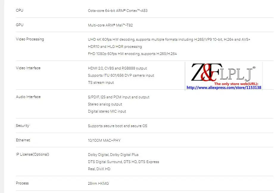 Процессор S912 Octa-core 64-bit CHIP New Original 5 шт./лот | Электронные компоненты и