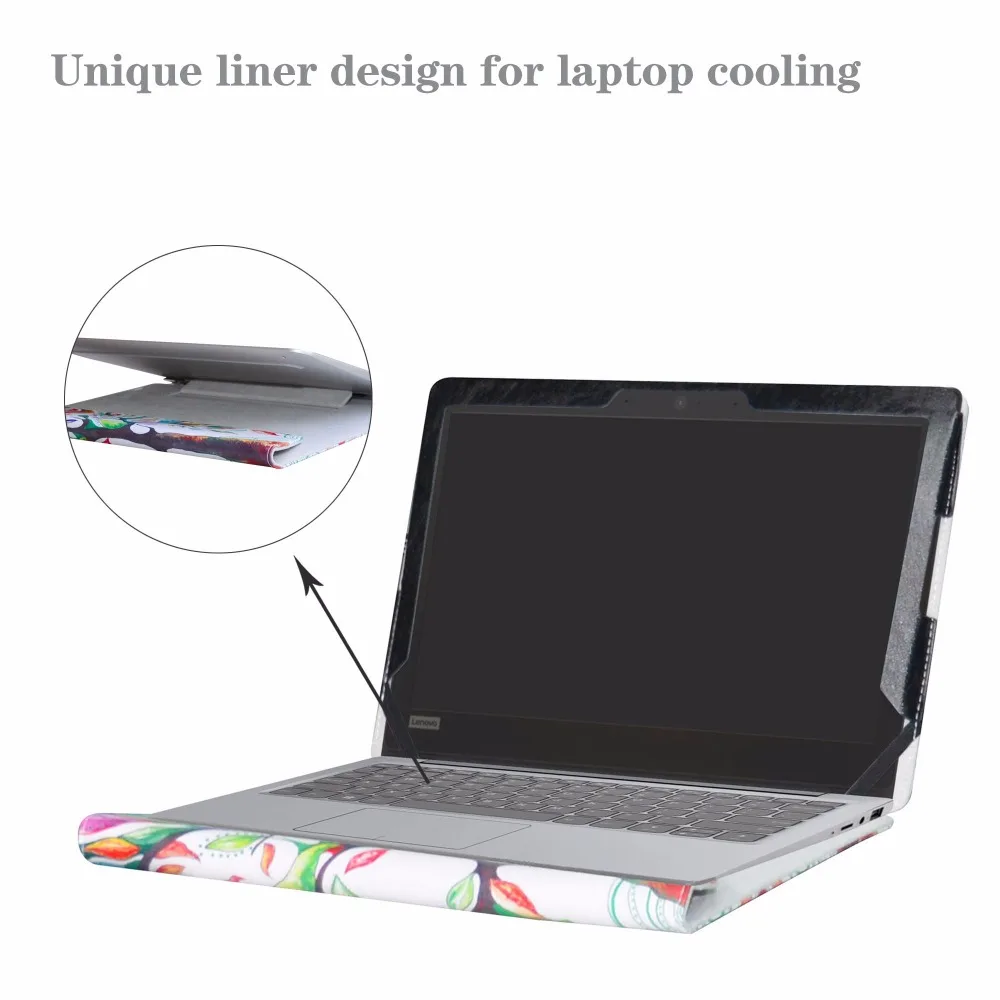 Чехол для ноутбука 11 6 дюйма Lenovo ideapad Slim 1 1-11AST-05 / 130s IdeaPad 120S S130 | Компьютеры и офис