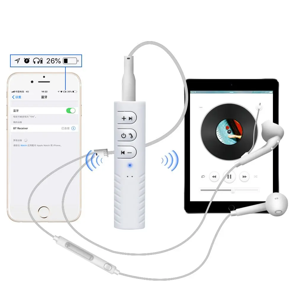 Приемник Bluetooth наушники беспроводные 3 5 мм проводные с микрофоном для