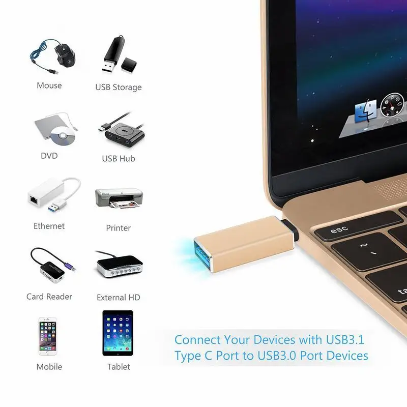 Адаптер Cherie USB C 3 0 OTG для смартфонов Xiaomi Samsung Galaxy Huawei MacBook Pro переходник на кабель Type