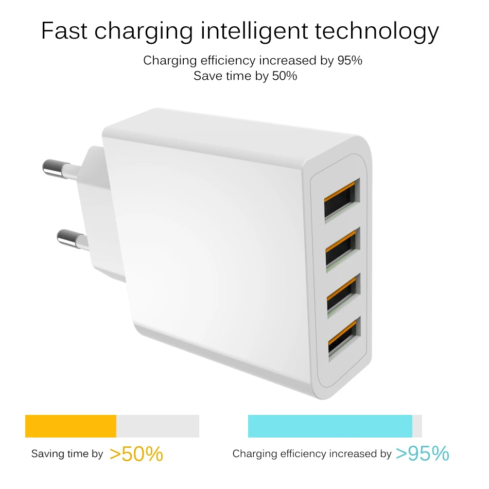 GUSGU Зарядное устройство USB зарядное устройство 4 порта Портативный Быстрый usb зарядка Универсальный адаптер для путешествий для iPhone samsung XIAOMI huawei