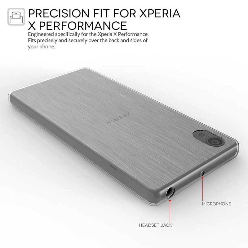 Чехол для sony Xperia X Performance TPU Силиконовый прочный прозрачный мягкий чехол для sony X Performance двойная задняя крышка