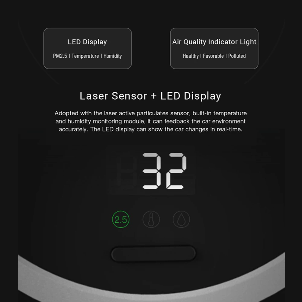 Фото Xiaomi Mijia Cleanfly M1 Car Anion Air Purifier LED Display Mute Portable Support Parking Purification USB Электроника Xiaomi Mijia Cleanfly M1 Car Anion Air Purifier LED Display Mute Portable Support Parking Purification USB Электроника