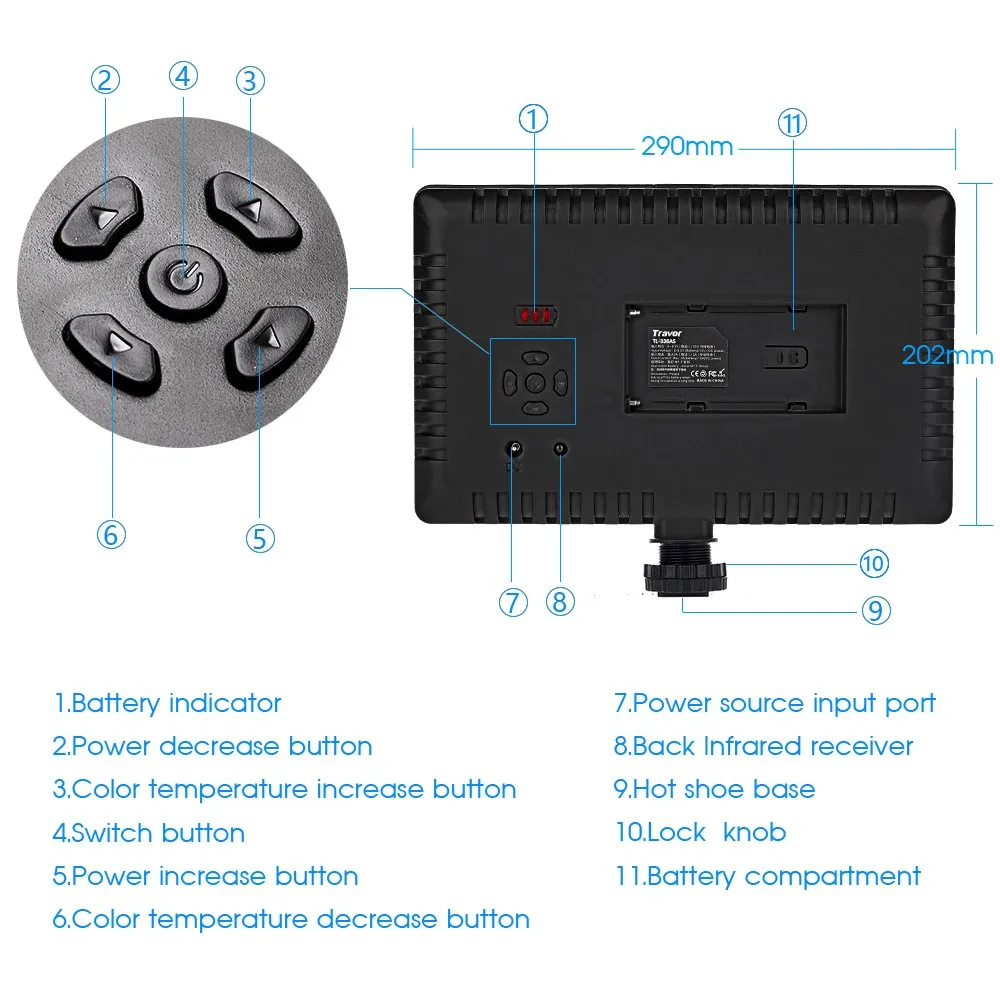 Travor 336 шт. Двухцветные светодиодные лампы 3200K ~ 5500K IR для большинства моделей