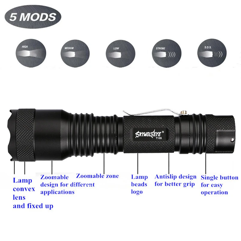 Портативный мини фонарик фонасветильник светодиодный Многофункциональный