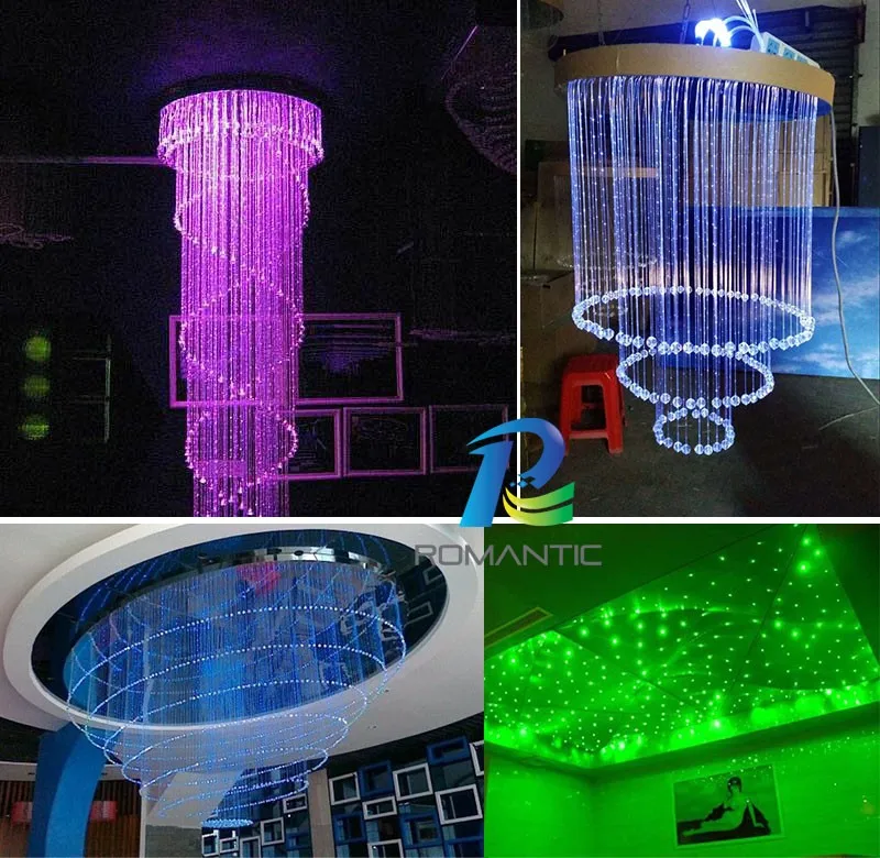 Светодиодный 32 Вт RGB волоконно-оптический светильник двигатель RF дистанционный оптоволоконный светильник ning драйвер декоративный волоконный светильник s источник потолочный светильник для продажи