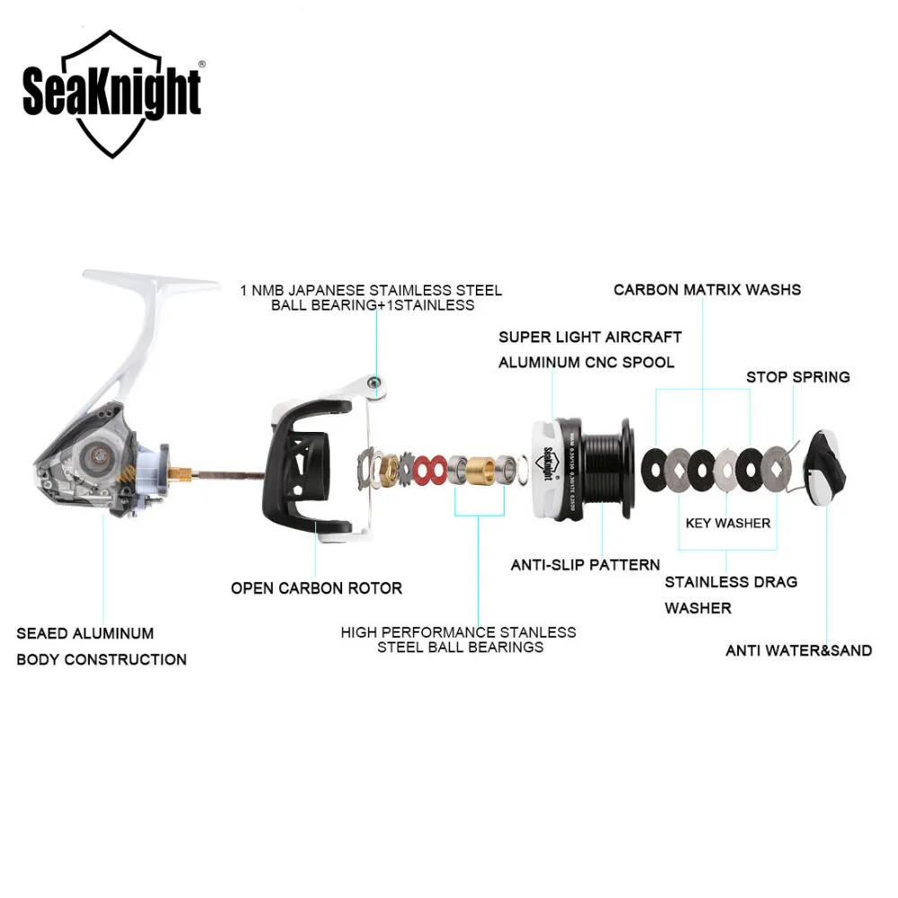 SeaKnight Close out PHANTOM 2000H 3000H 11BB 6 2: 1 металлический корпус углеродный ротор спиннинговая