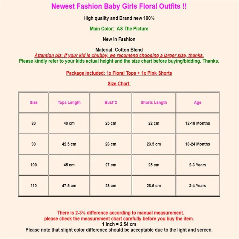 Красивая летняя одежда для маленьких девочек футболки с цветочным принтом и