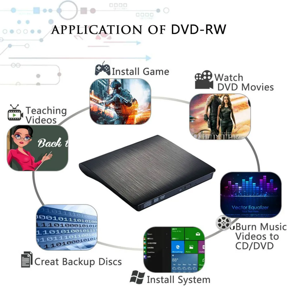 USB 3 0 Портативный внешний DVD CD +/-RW Writer/Burner/Rewriter ROM диск для Mac OS/Win7/Win8/Win10/Vista PC