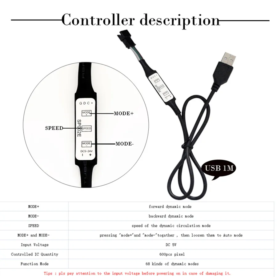 Светодиодная лента USB RGB 2812b подсветка для телевизора цветная вспышка украшение в