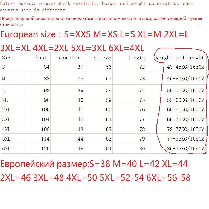 Женская куртка с воротником из искусственного меха енота черная толстая