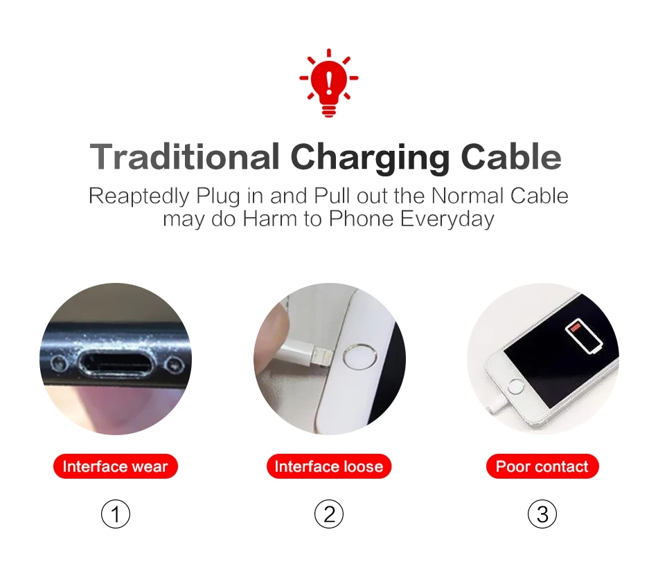 Floveme 3A Быстрая зарядка Магнитный USB C кабель для huawei iPhone Магнитный кабель type C Магнитный кабель зарядка зарядное устройство адаптер