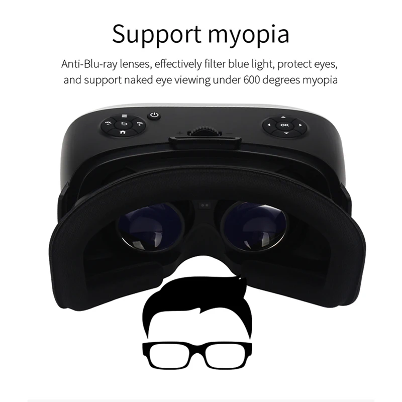 Sovawin все в одном VR Hdmi гарнитура 2K HD Wifi 3D умные очки Виртуальная реальность