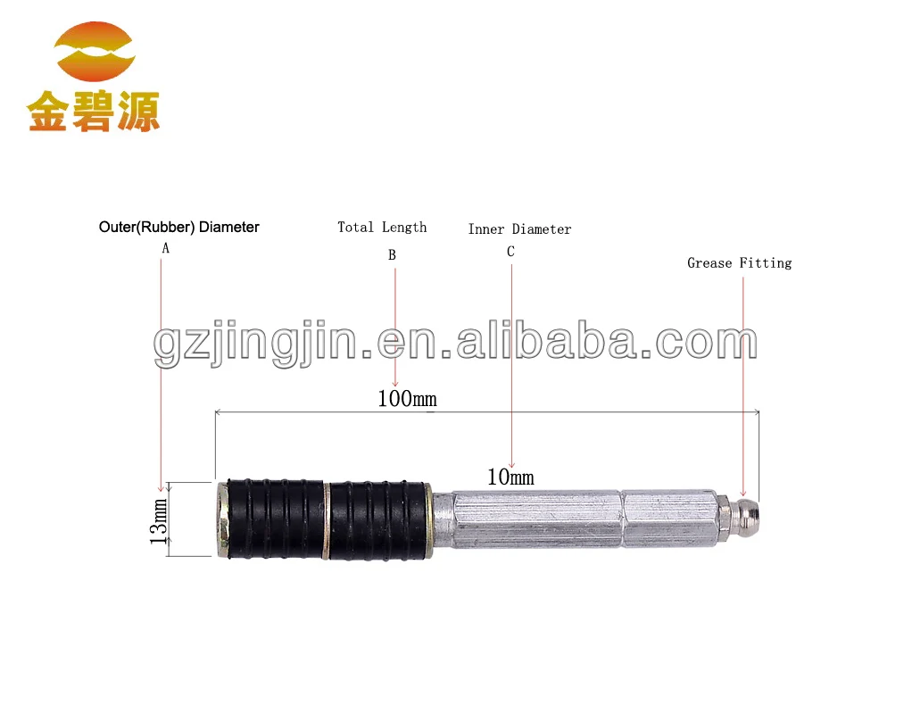 

100mm length injection packers