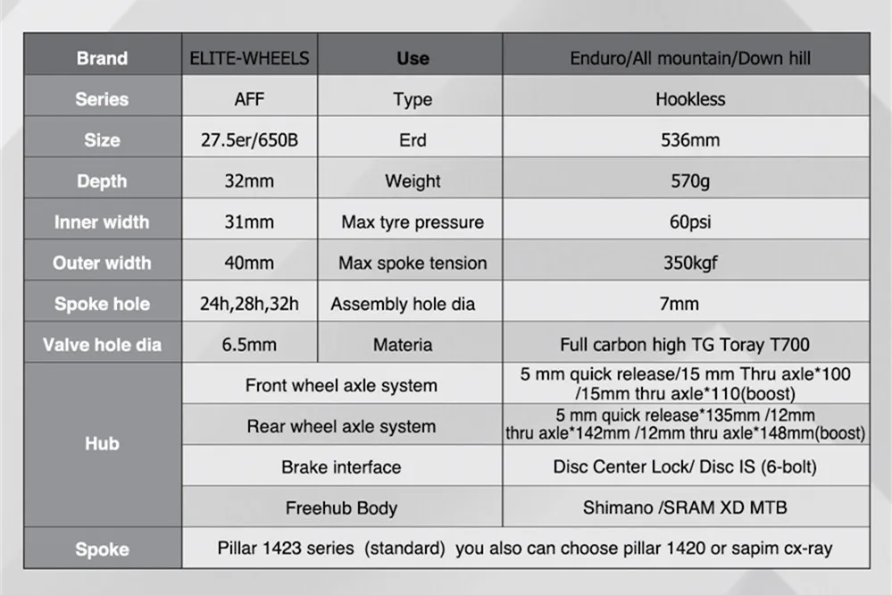 Элитные MTB Wheelset 27 5 er Plus горный велосипед колеса 40 мм Ширина бескамерные для AM DH все