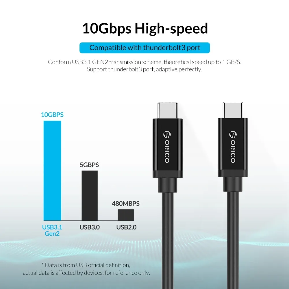 Кабель USB типа C ORICO для быстрой зарядки и синхронизации данных USB3.1 10 Гбит/с Samsung