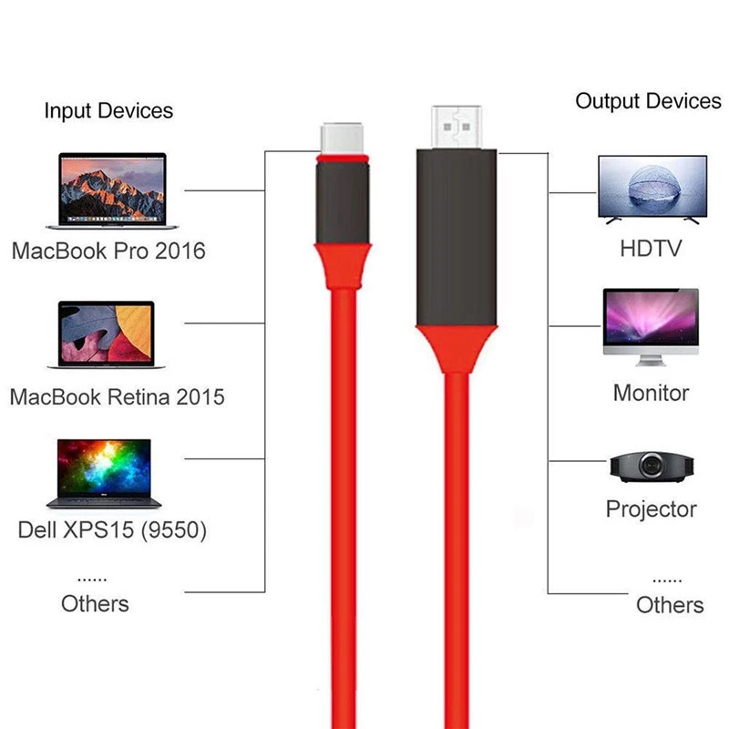 Кабель адаптер USB 3 1 Type C 4K HDMI HDTV| |