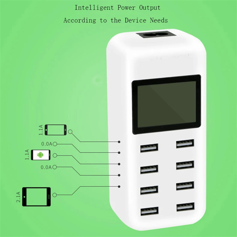 8 Port Smart USB Charger Hub with LCD screen Multi-Port Charging Station Wall Travel for Smartphone Tablets | Электроника