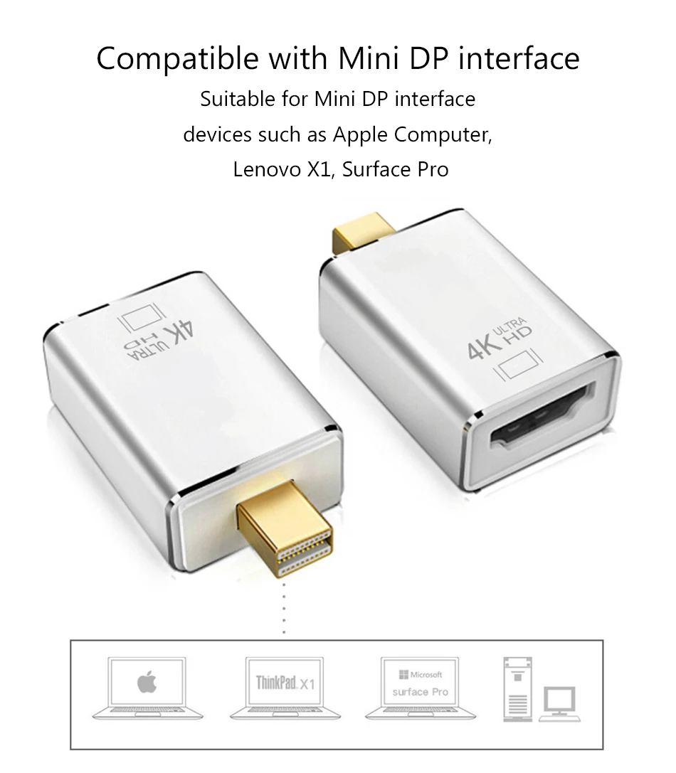 HDMI адаптер Mini DisplayPort адаптер 4K* 2K кабель конвертер AV 1080P Mini DP штекер HDMI Женский адаптер