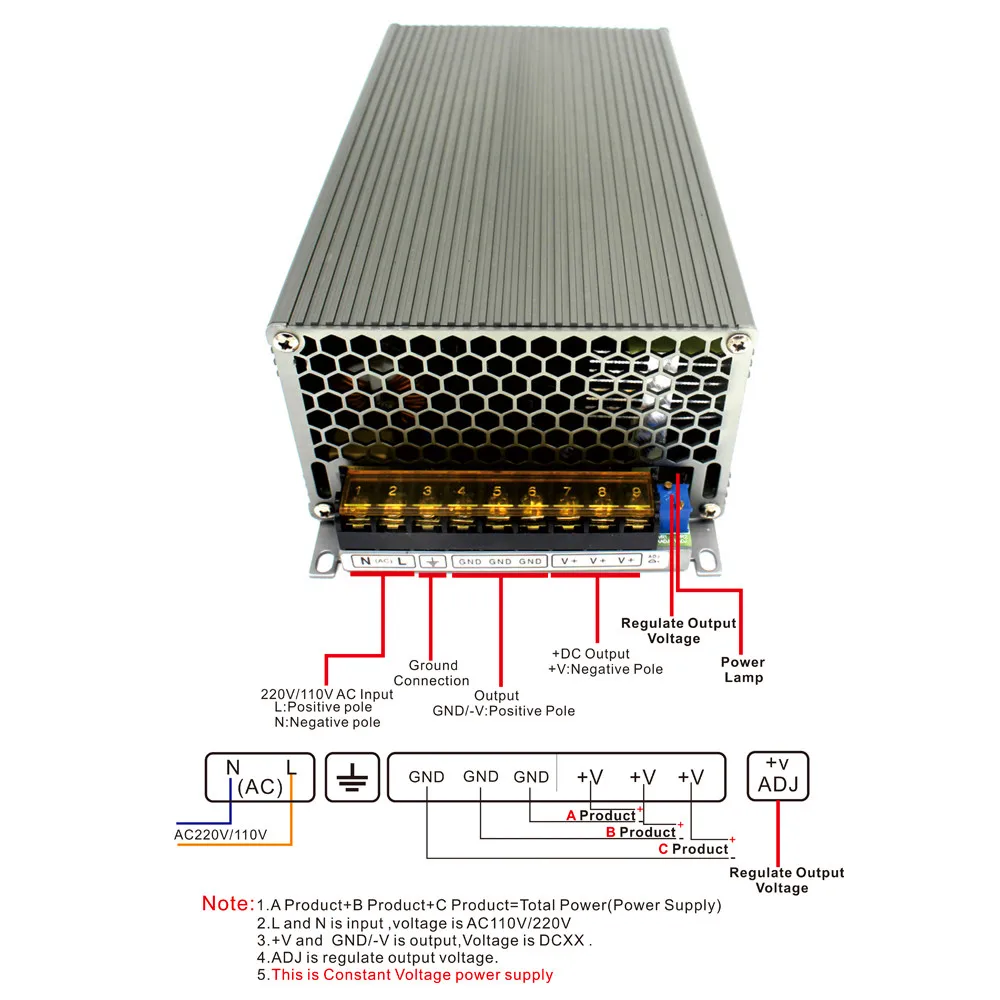 Универсальный DC24V DC36V DC42V DC48V DC55V DC60V DC70V DC80V DC90V 1500 W Переключатель источник питания Трансформатор 110 V 220 V AC-DC USP