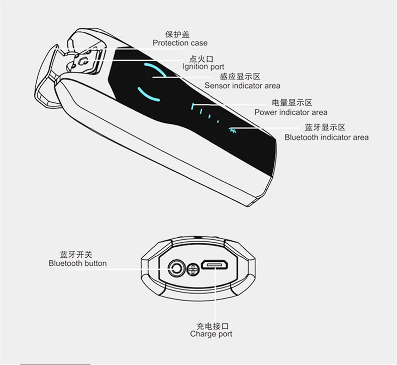 Подвешивающее зажигание Arc электронная USB электрическая Предотвращающая потерю Зажигалка для подарка на день рождения и свадьбу зажигалки с bluetooth