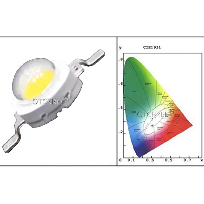 Высокая мощность 1 Вт 3 5 LED Grow Light 45mil полный спектр 380 840Nm COB SMD диод для комнатных
