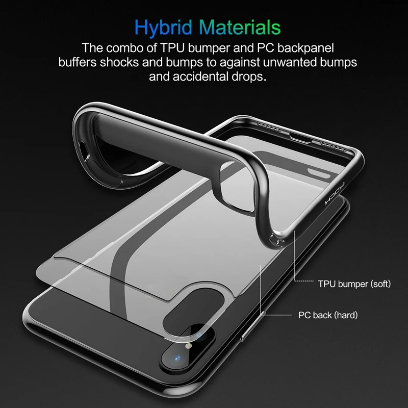 ROCK защитный чехол для iPhone X 10 7 8 6 s Plus ультра тонкий Apple iPhoneX TPU + PC телефона |