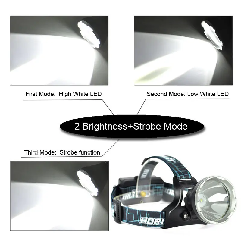 Новый BORUiT Smart B10 оригинальный Cree XM L2 Охота Кемпинг Рыбалка Головной фонарь