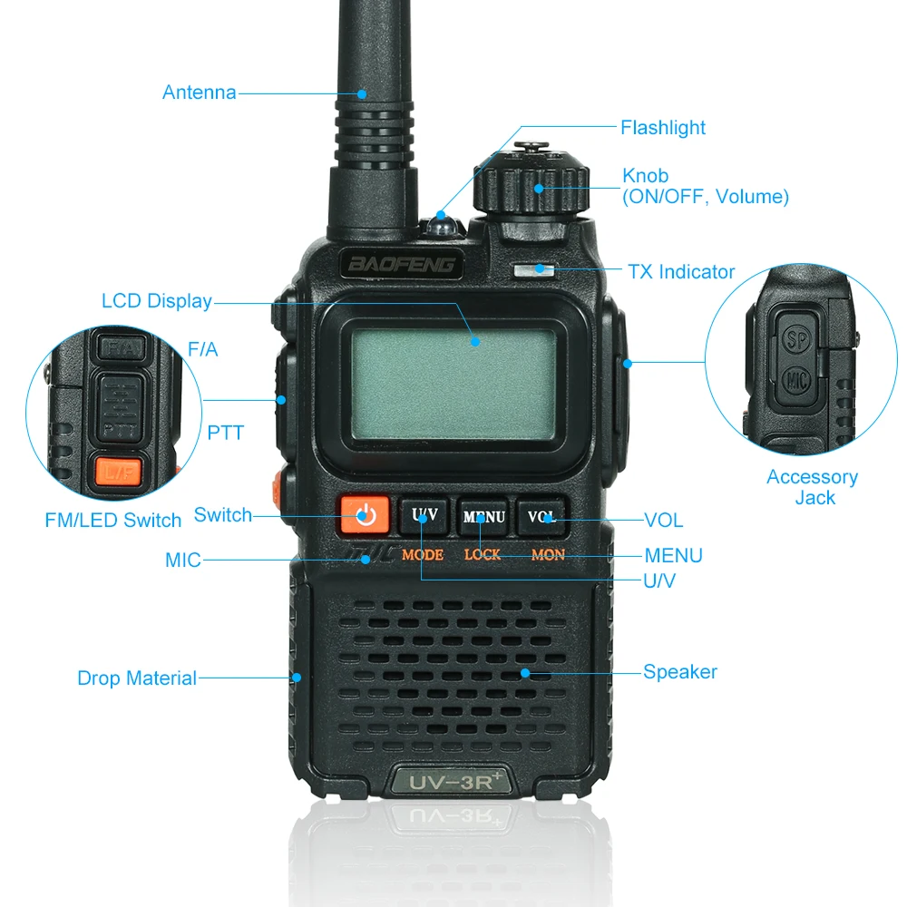 1 шт. BAOFENG UV-3R+ рация портативное радио 99 каналов двухстороннее радио двухдиапазонный fm-приемопередатчик CB радио Comunicador 1500 мАч