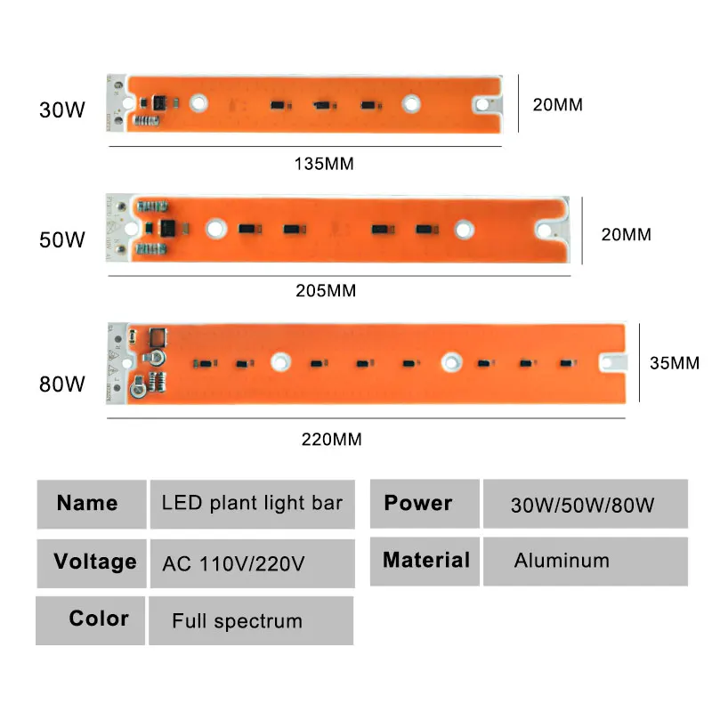 30 Вт 50 80 DIY COB светодиодный Grow Light Fitolampy полный спектр гидропоники для