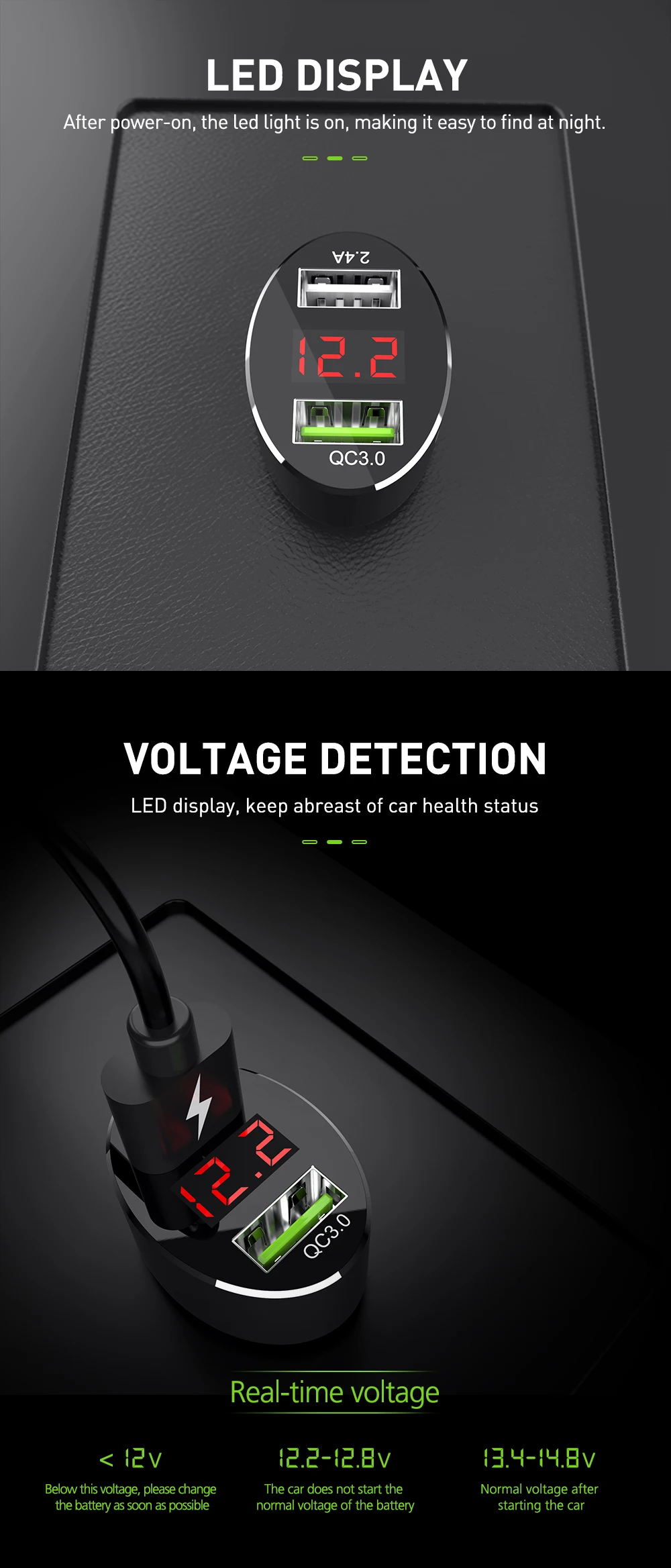 KEYSION Dual USB Quick Зарядное устройство QC 3,0 Автомобиля Зарядное устройство для iPhone XS Max XR X 8 7 samsung S9 Note9 светодиодный Дисплей цифровые умные зарядки