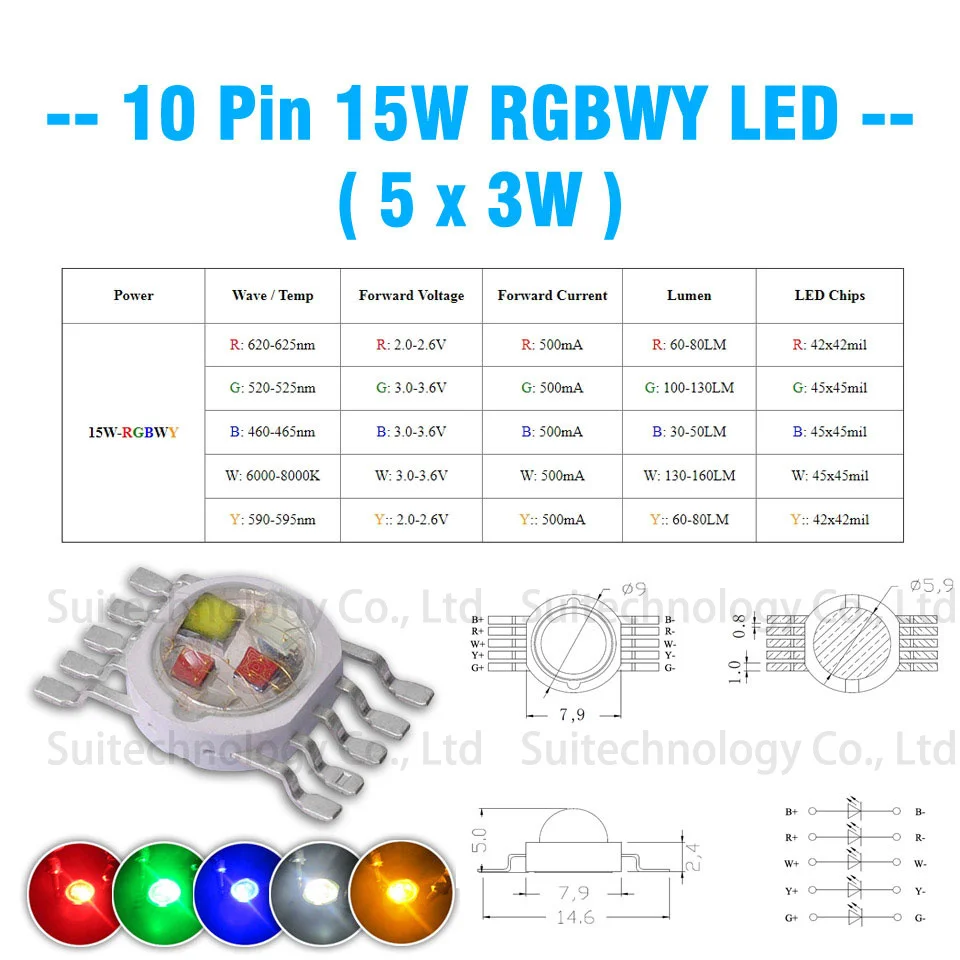10Pin 15W RGBWY 3 Вт 4 Вт 5 Вт 6 Вт 15 Вт 18 Вт RGB RGBW RGBWY RGBWYV высокомощный светодиодный 4pin 6pin 8pin 10pin 12pin красочный DIY литьевой светодиодный источник света для сцены - Цвет: 10Pin 15W RGBWY