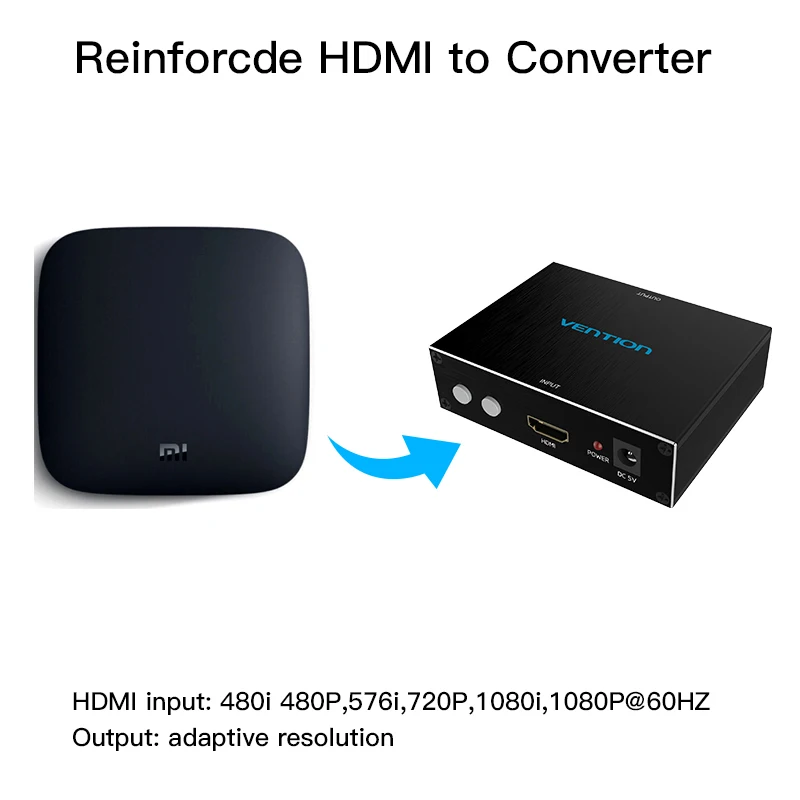 Vention HDMI к RCA/AV адаптер К AV S-Video R/L аудио конвертер 720 P 1080 для ПК PS3 Xbox HDTV VCR DVD RCA |