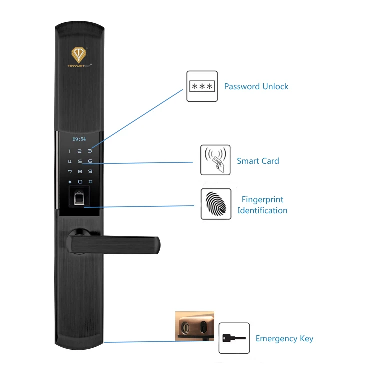 Электронные дверные Smart Lock замок двери ключи пальцев CC-SL068 | Безопасность и защита