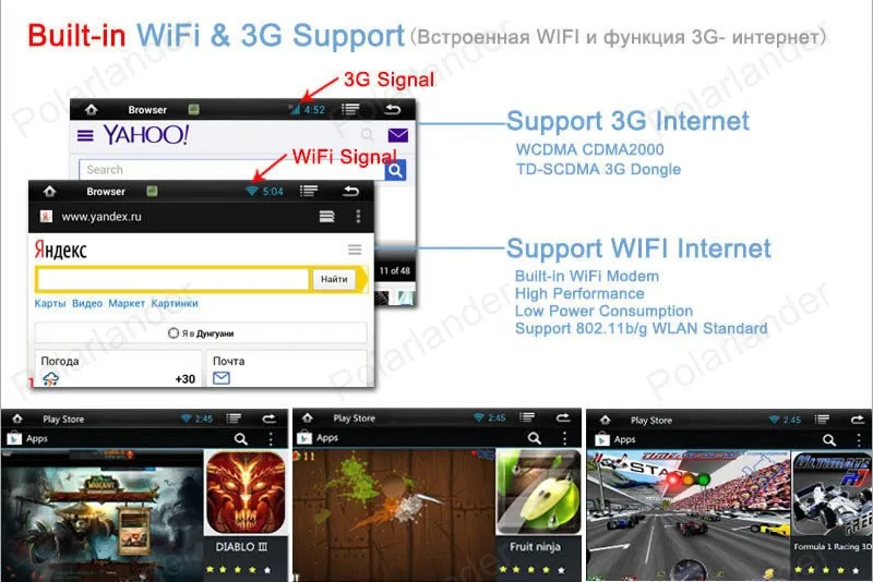 7 дюймов gps навигация 2G Оперативная память Автомобильный DVD плеер для Mercedes W211 E Class