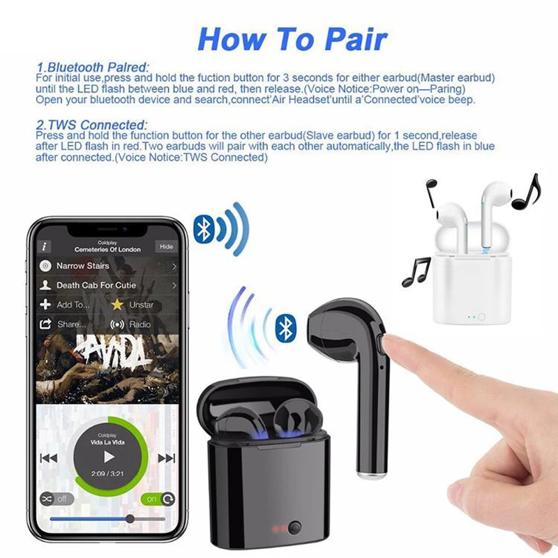 Спортивные свободные наушники I7S TWS Bluetooth настоящие беспроводные стерео для iPhone