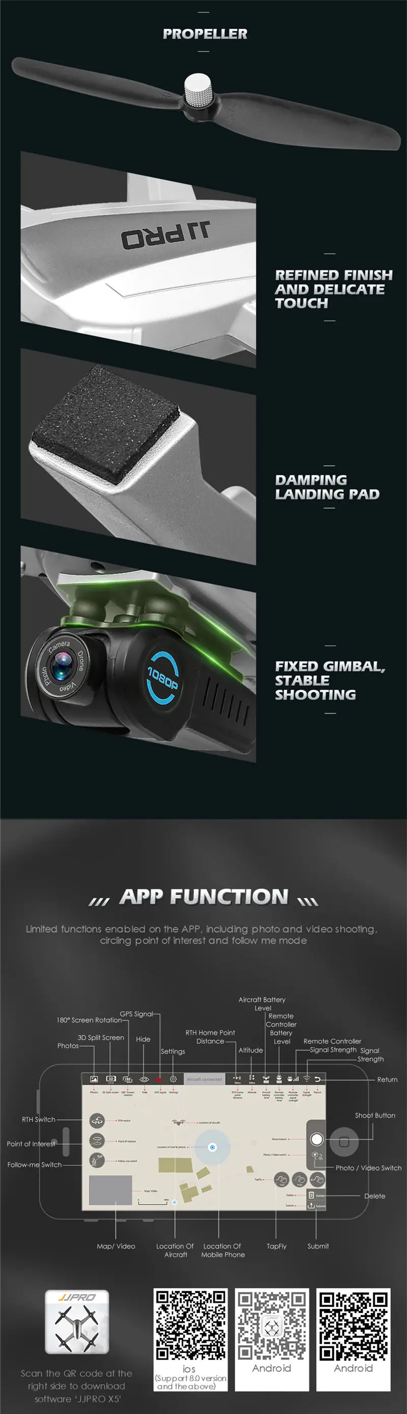 Бесплатные подарки JJRC JJPRO X5 5G gps wifi FPV с камерой 1080P HD бесщеточный мотор Макс 18 минут RC Дрон Квадрокоптер RTF VS MJX B5W