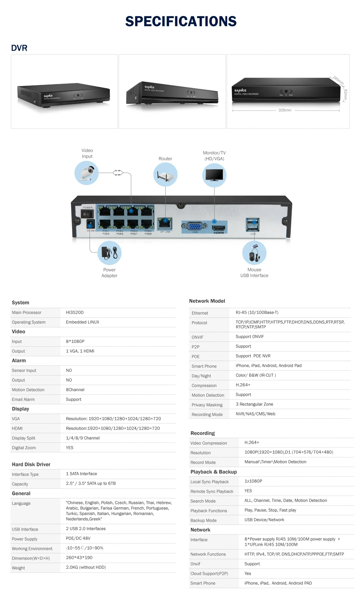 SANNCE Full HD 8CH 1080P POE NVR комплект 4 шт пуля 2.0MP PoE ip-камера P2P облачная система видеонаблюдения
