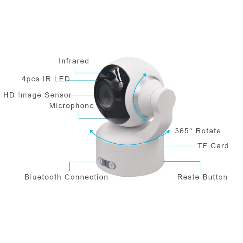Домашняя камера видеонаблюдения Secuplug + 1080P 2 МП Wi Fi беспроводная Bluetooth PTZ IP|ptz ip camera|ip