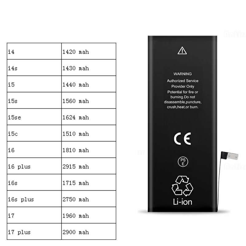 Новый Hekiy 100% Оригинальный аккумулятор для мобильного телефона iPhone 6 Plus