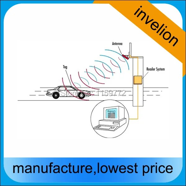 

Access vehicle gen2 passive 1-15meters long distance linear polarization uhf EU 865-868MHZ antenna N connector 120km/h