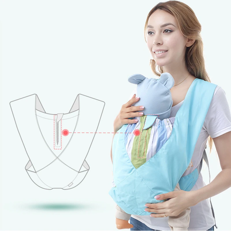 Honeylulu новорожденных носить спереди х-образный Слинг для кенгуру ребенка Хипсит