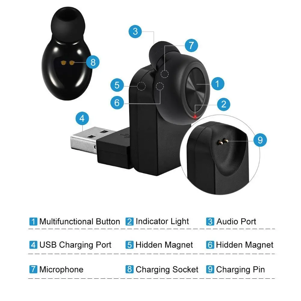 Беспроводной вкладыши Мини Bluetooth 4 1 гарнитура с микрофоном в ухо наушники Шум