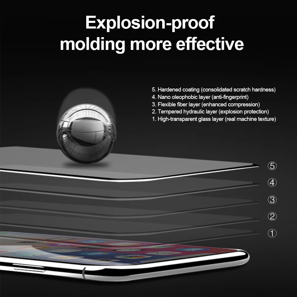 Защитное стекло для iPhone X 10 изогнутое 5D с краями apple iphone 6s 6 7 8 Plus 2 шт.|Защитные