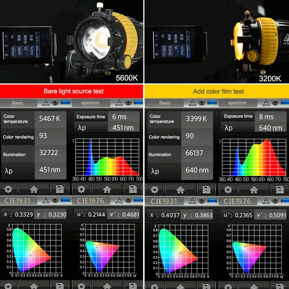 2XV-lock 80 Вт Led Light High CIR 5500/3200K + 2xbowen Speed Mount Softbox 2X2.1m подставка для камеры видеостудии