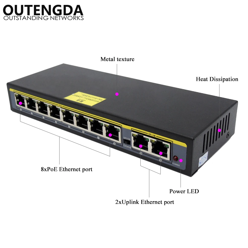 2 + 8 портов 100 Мбит/с PoE коммутатор адаптер питания по Ethernet IEEE 802.3af/at для камер AP VoIP