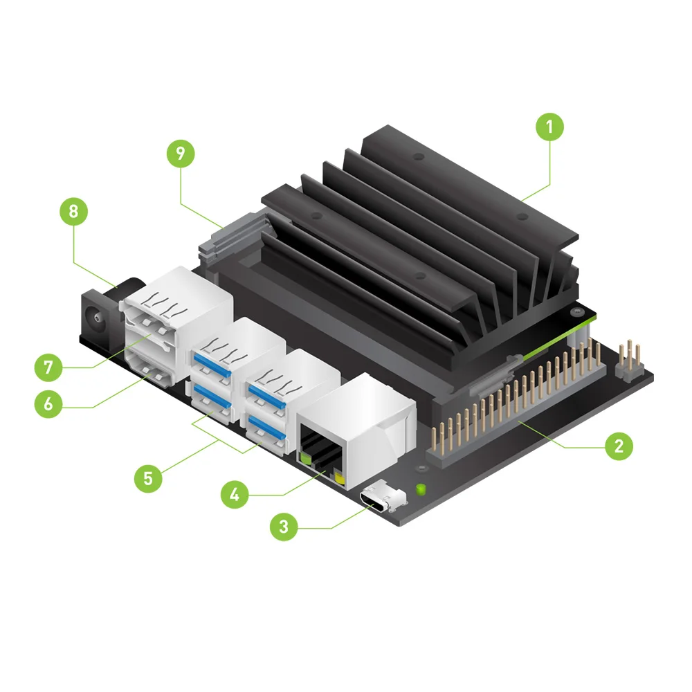 NVIDIA Jetson Nano Developer Kit для articial Intelligence Deep Learning AI Computing, поддержка PyTorch, TensorFlow Jetbot