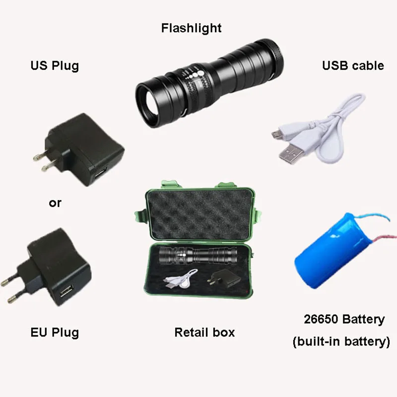Дизайн высокой Мощность USB XML T6 светодиодный фонарь с приближением, светодиодный мигающий фонарик для охоты свет для 26650 батарея с розничной коробкой - Испускаемый цвет: Package Package B