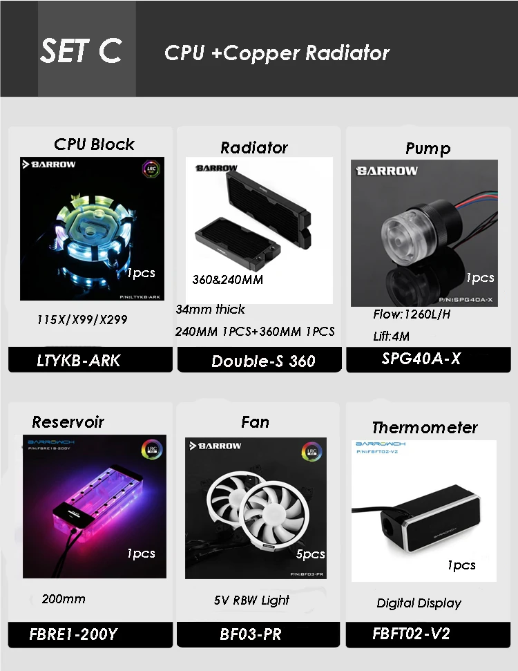 Курган BA STABC ПК программы водяного охлаждения комплект легко собрать с