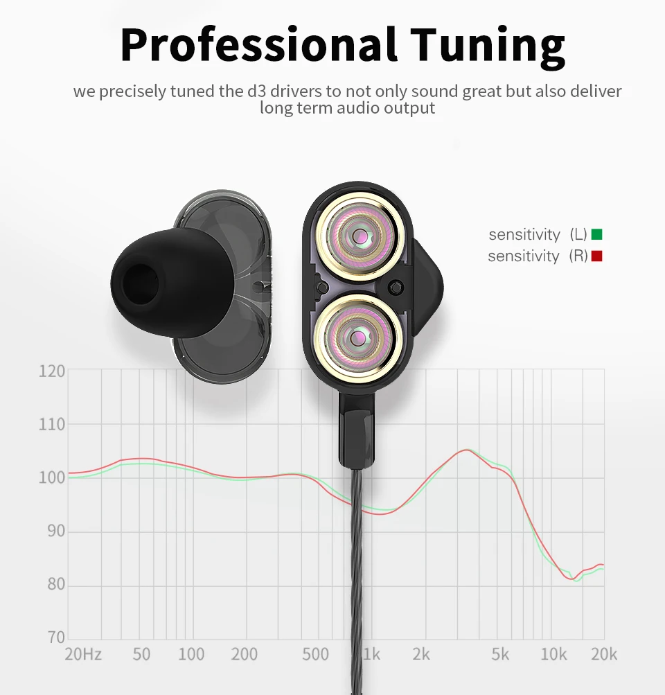 Langsdom спортивные bluetooth-наушники с шейным ремешком LD4, портативная гарнитура, басовые Стерео Игровые наушники с микрофонами для музыки